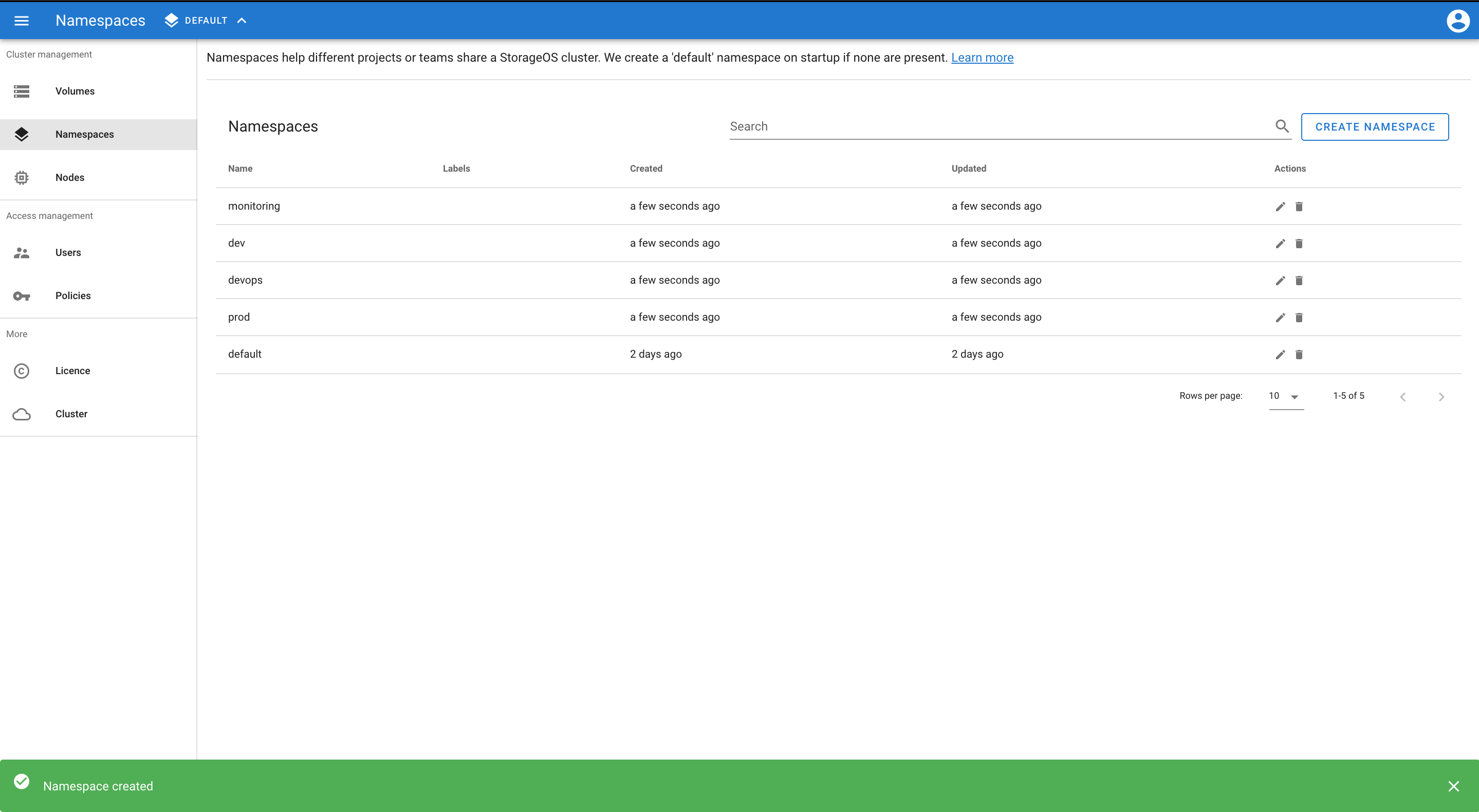 Viewing namespaces